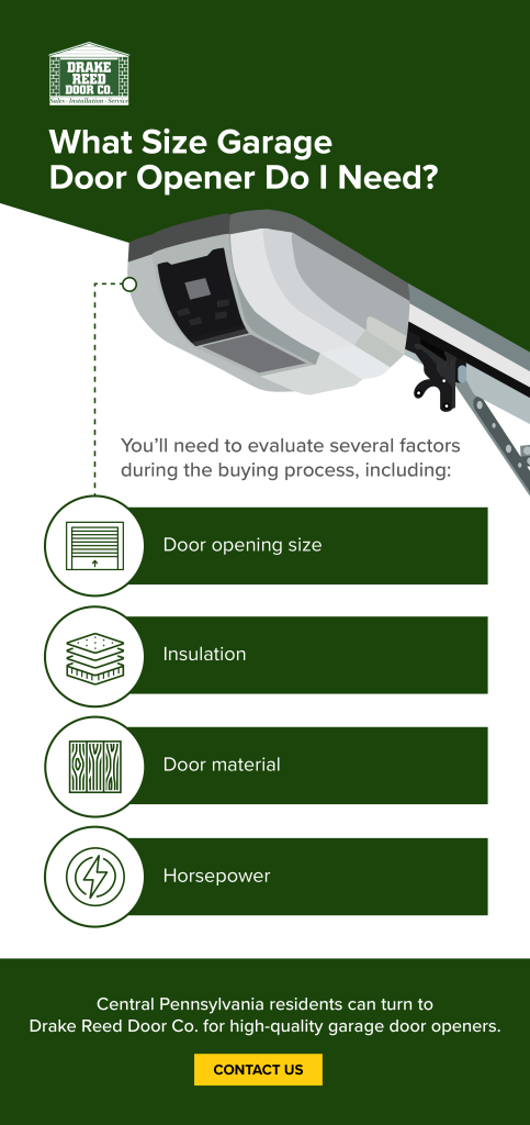 what size garage door opener do i need infographic