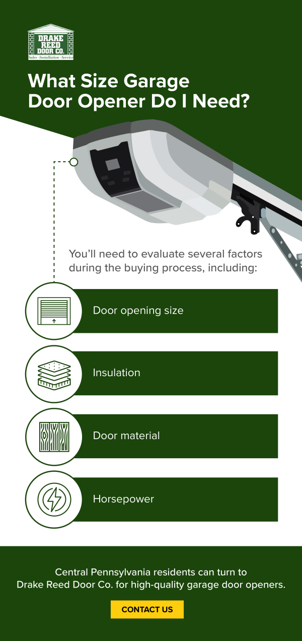 How to Determine The Garage Door Opener Size You Need
